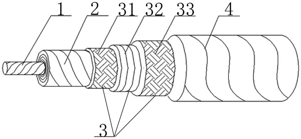 Ultra-soft low-loss cable for narrow space