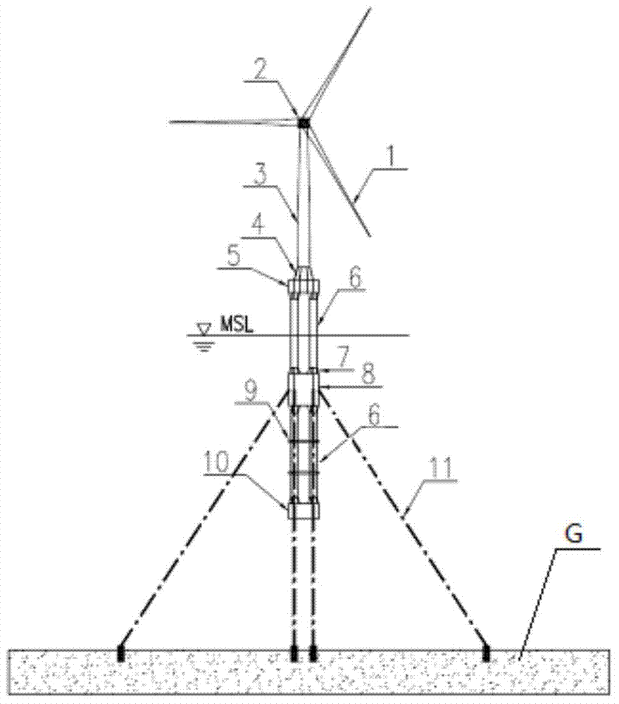 Heavy-draught multi-column floating foundation of offshore wind turbine