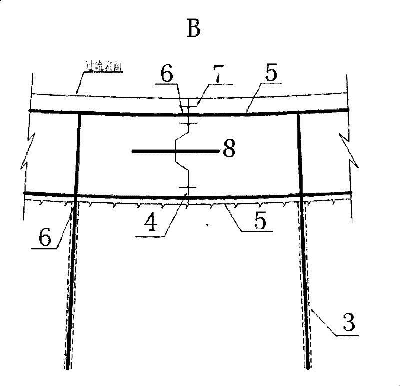 High-geostress narrow-valley inverted arch plunge pool and design method thereof