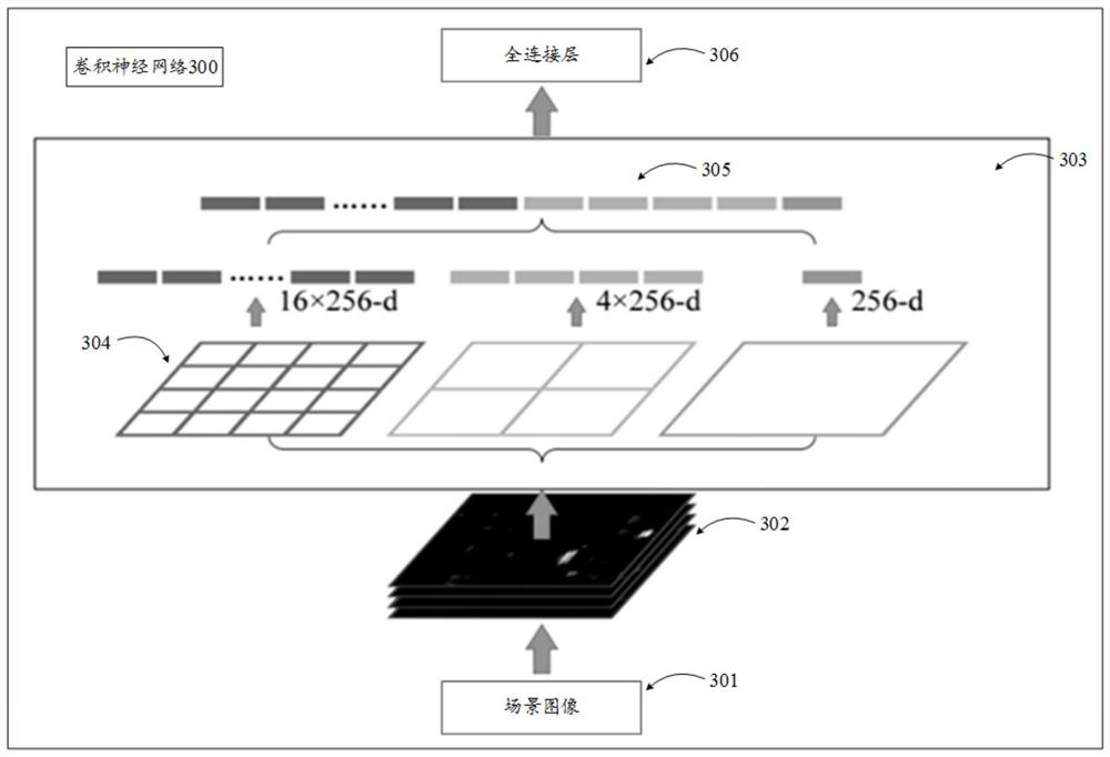 A method and device for abnormal judgment based on vision