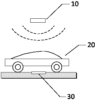 System for detecting presence of vehicle