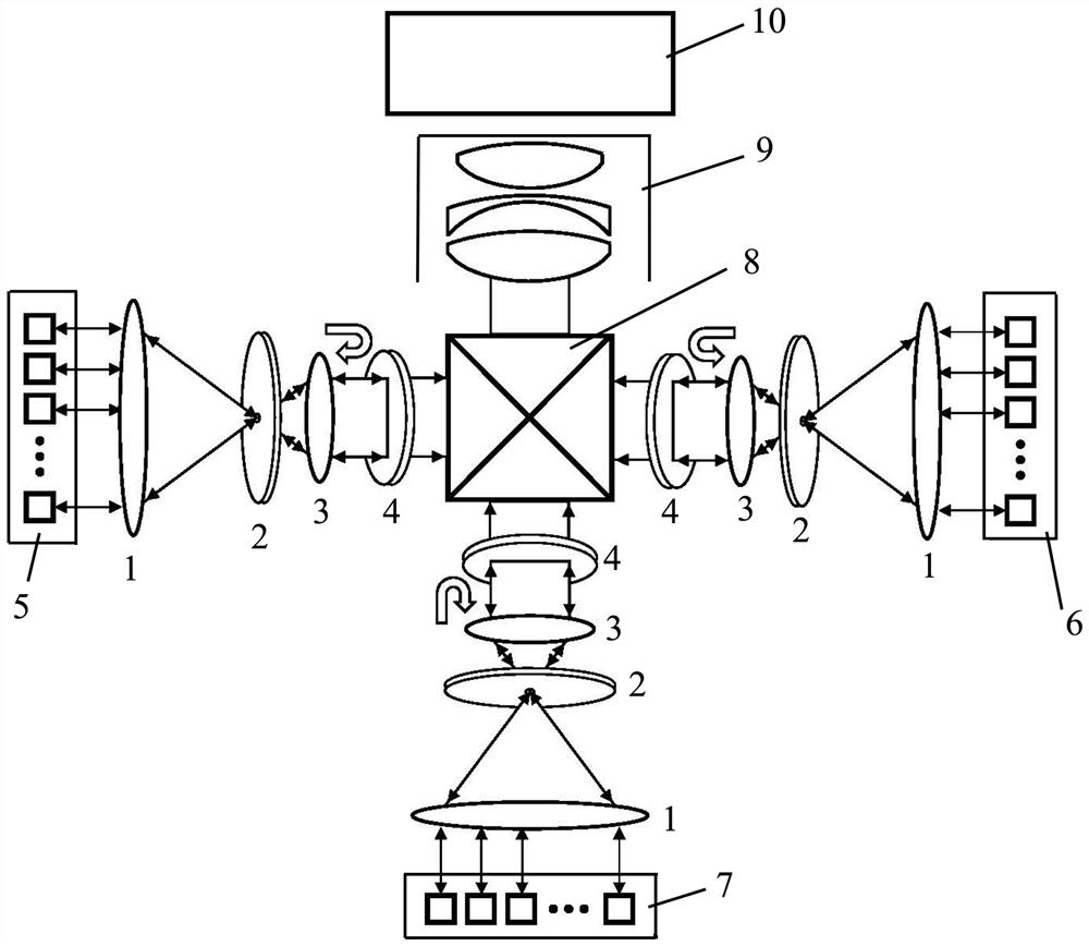 laser projector laser light source