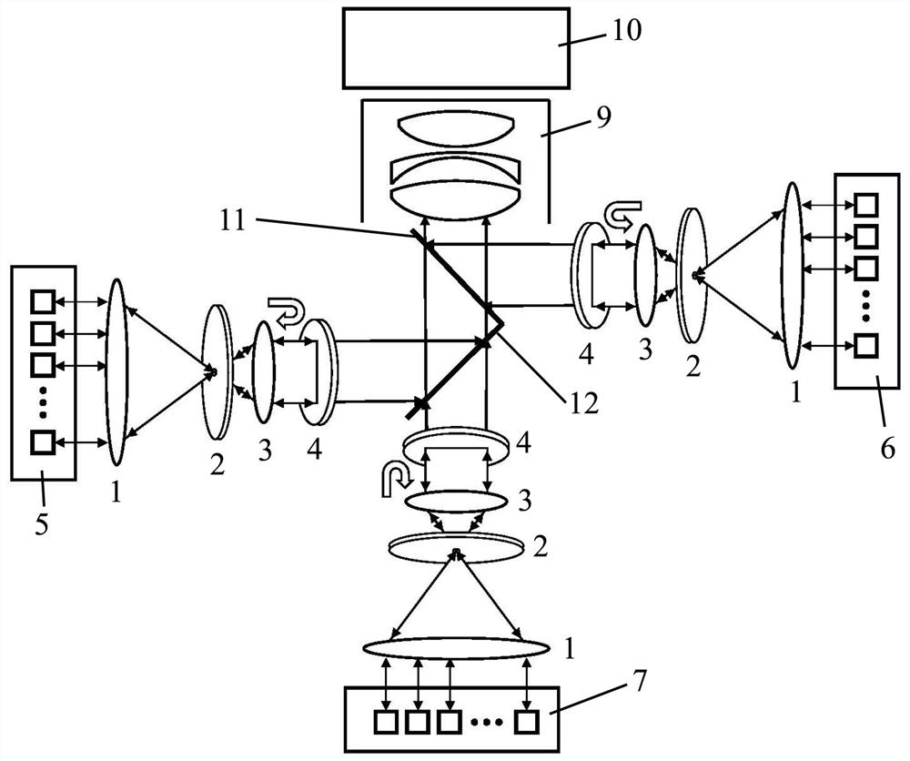 laser projector laser light source