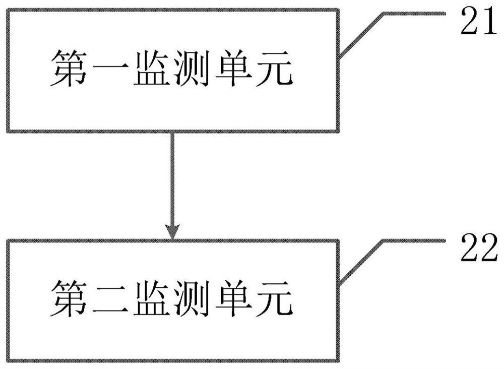 Method and device for obtaining initial velocity of unmanned aerial vehicle when launching