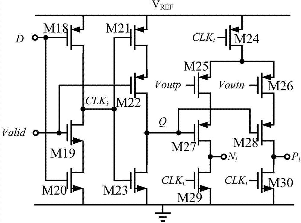 10-bit ultra-low-power successive approximation register analog-to-digital converter based on charge redistribution