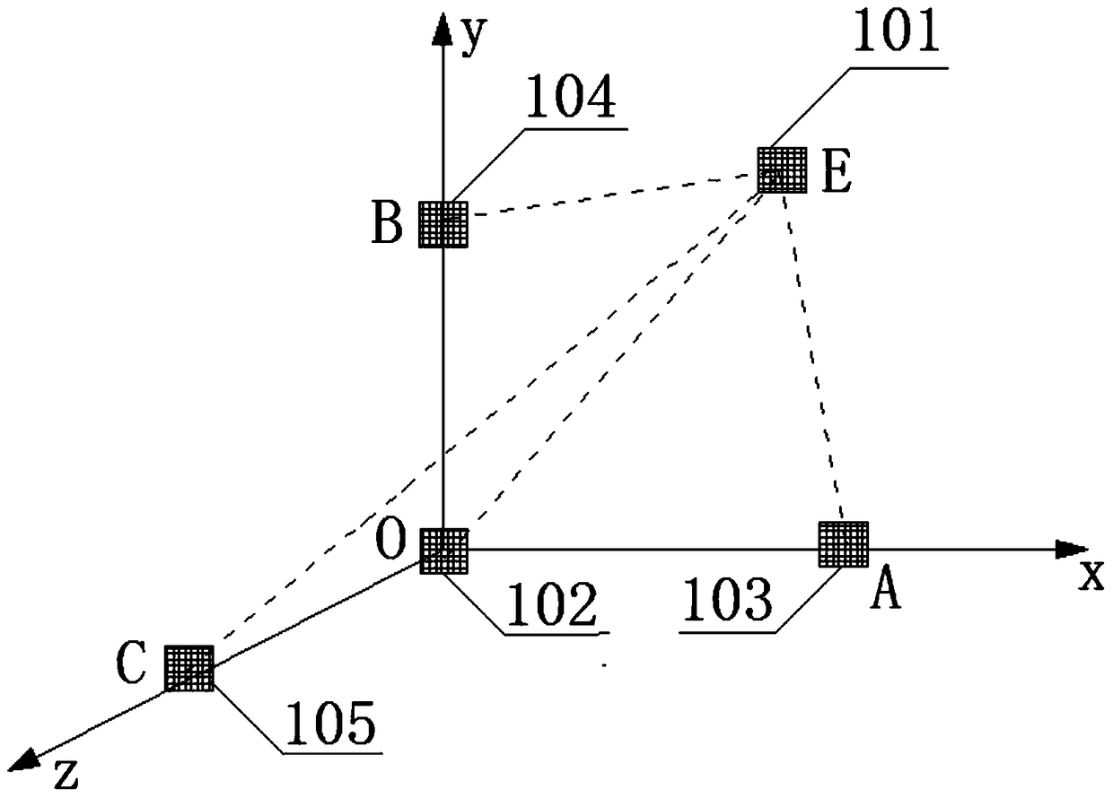 A spatial positioning device, system and method based on a local coordinate system