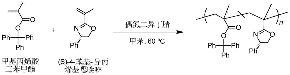 Asymmetric Free Radical Copolymerization of Methacrylate Chiral Polymers