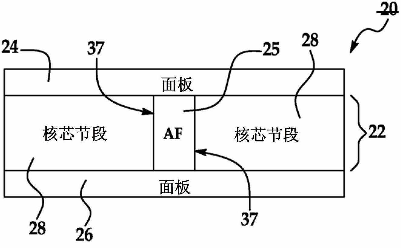 Sandwich structure having arrestment feature and method of making the same