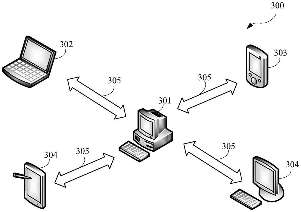 Method used in video conference, video conference system and related products thereof