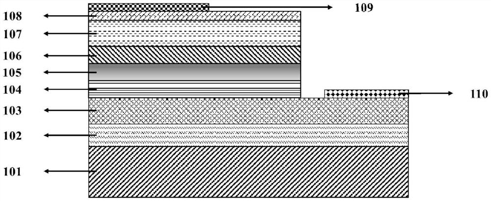 Deep ultraviolet light emitting diode and preparation method thereof