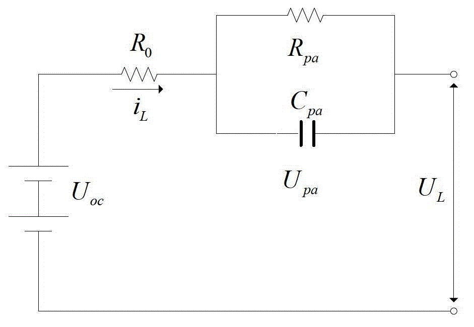 An identification method for the second-order rc equivalent model of power lithium battery