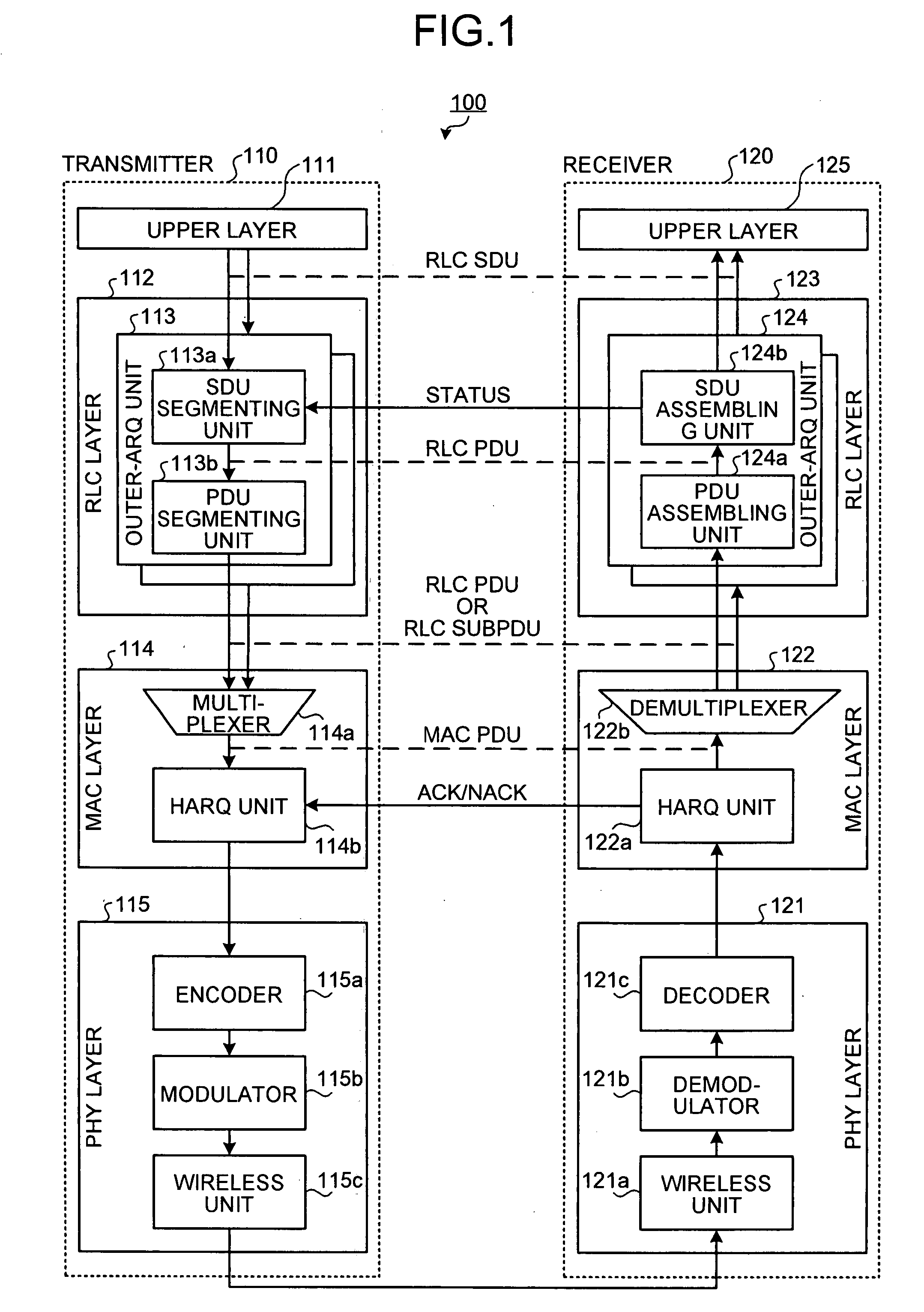 Transmitter, receiver, and communication method