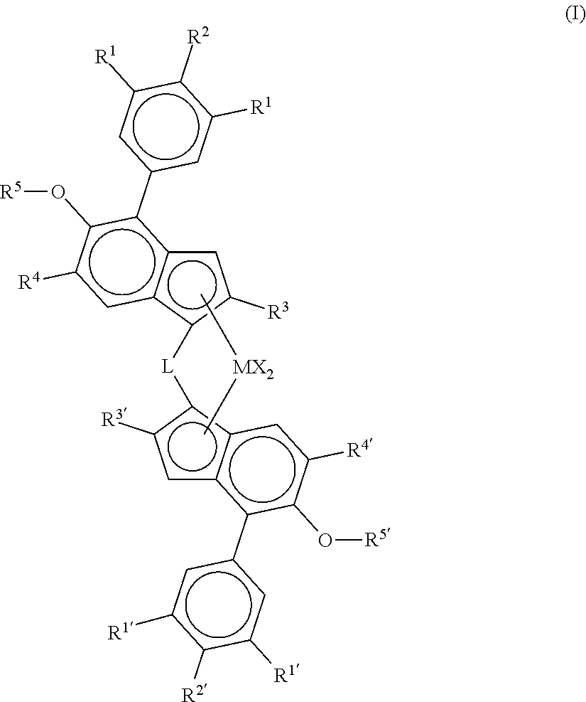 Process for preparing heterophasic propylene copolymers