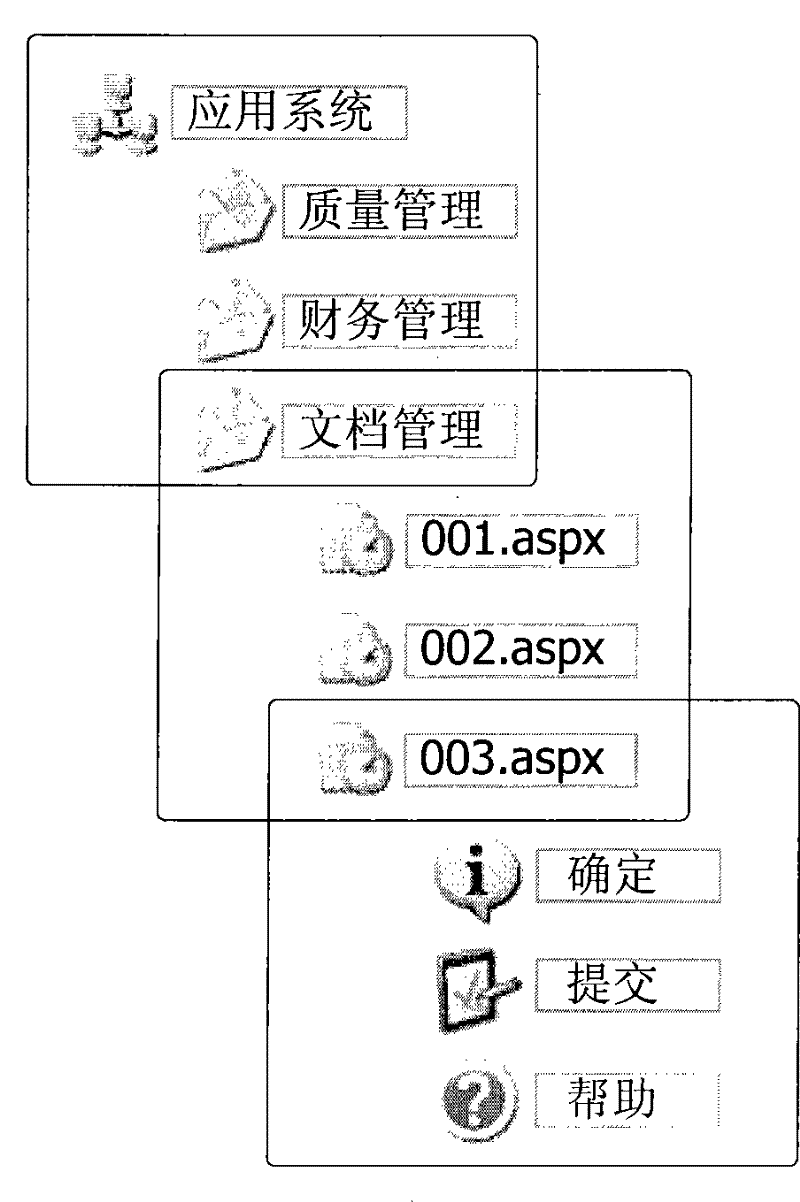 Resource management apparatus of application system