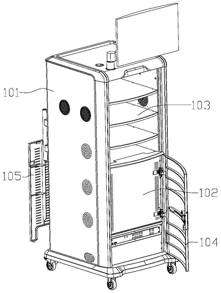 Cabinet of surgical robot system