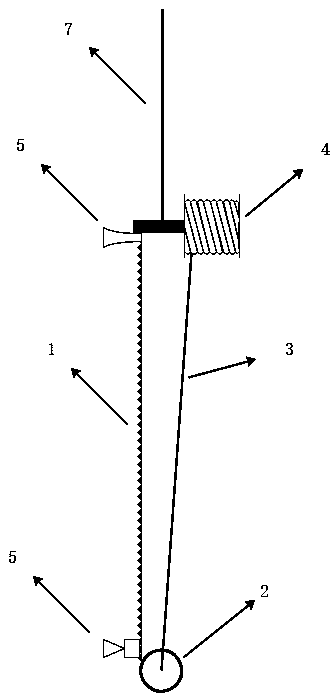 Pre-rotating cable device and rotation reduction method