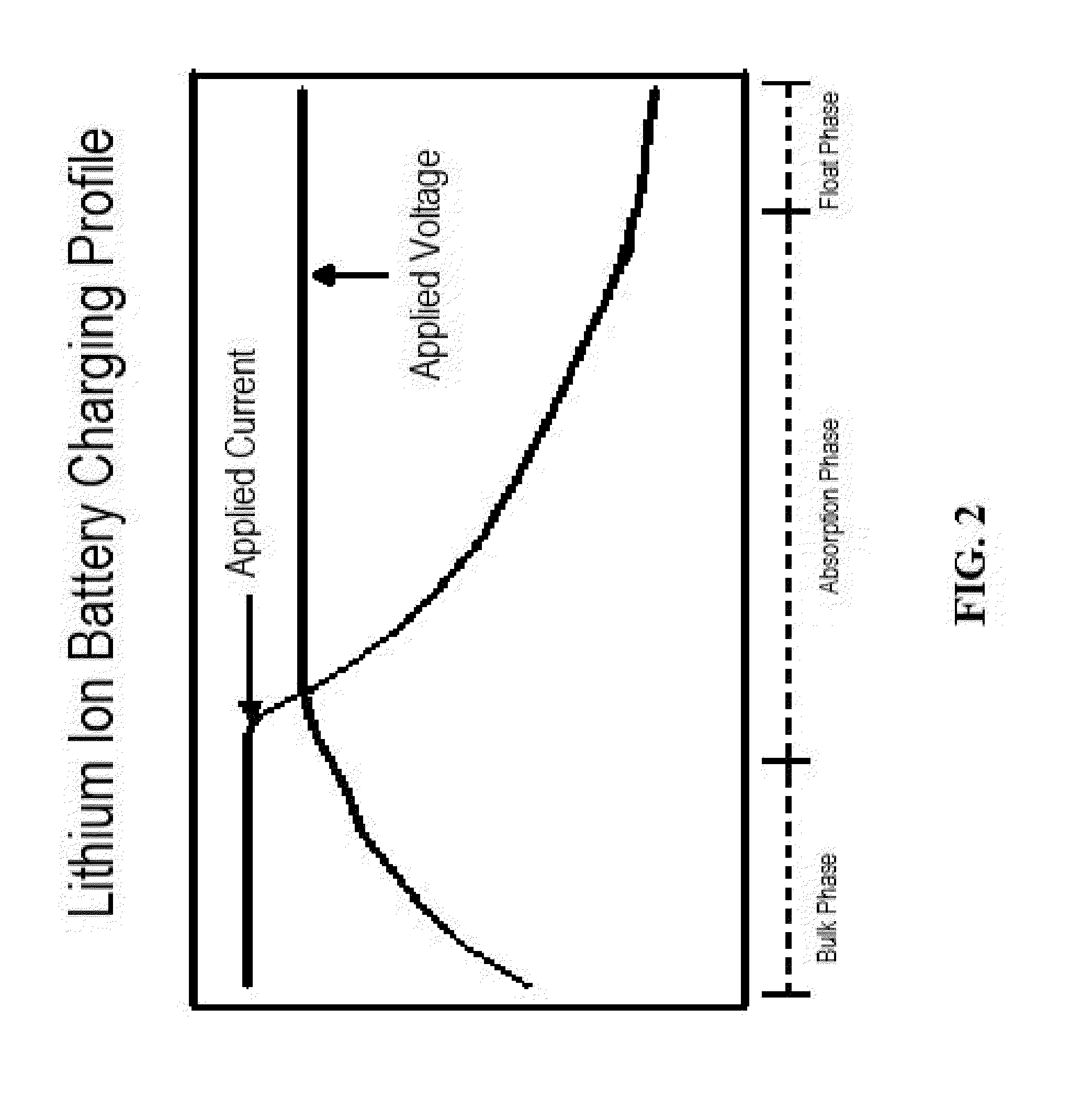 Adaptable recharging and lighting station and methods of using the same