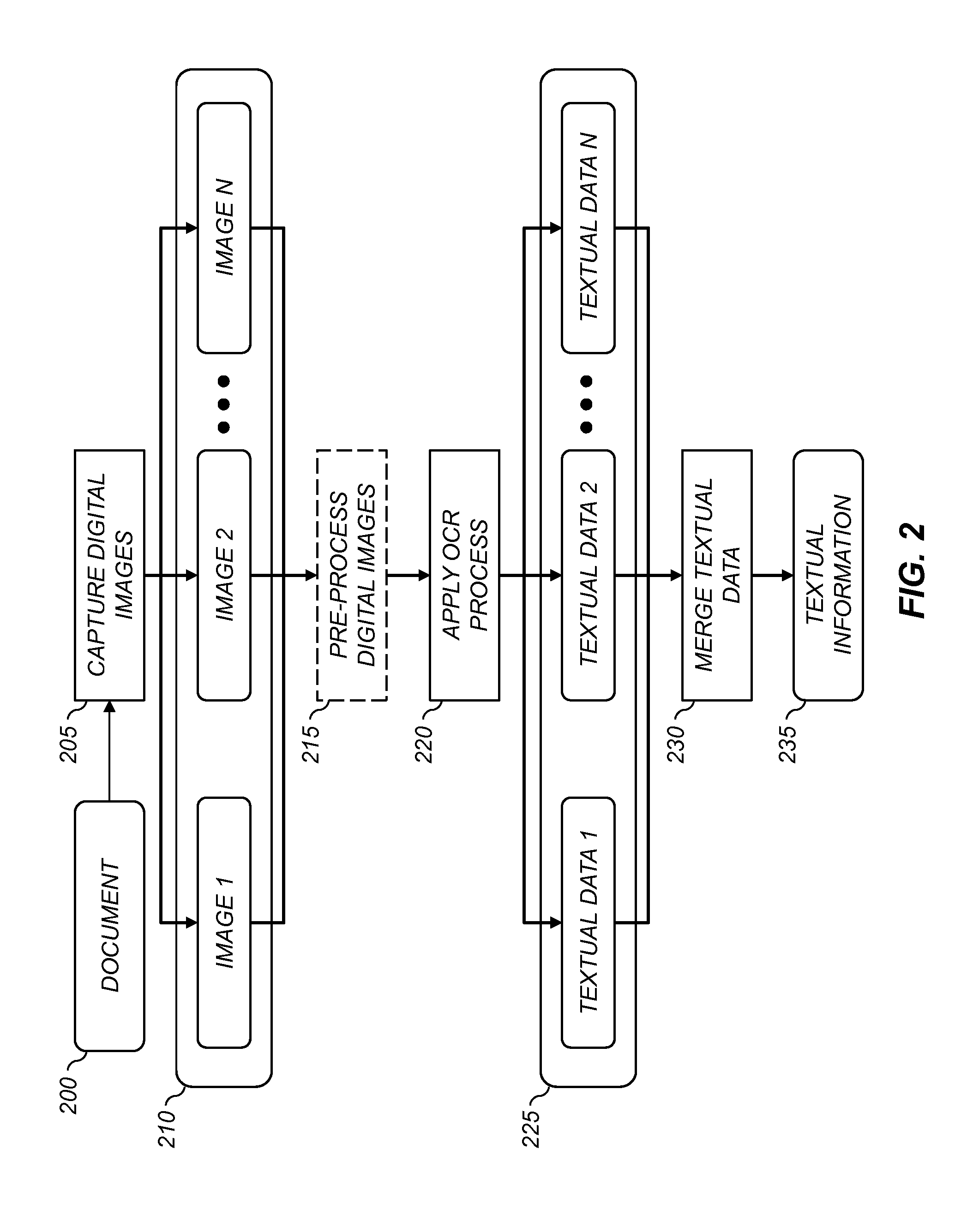 Image capture device for extracting textual information