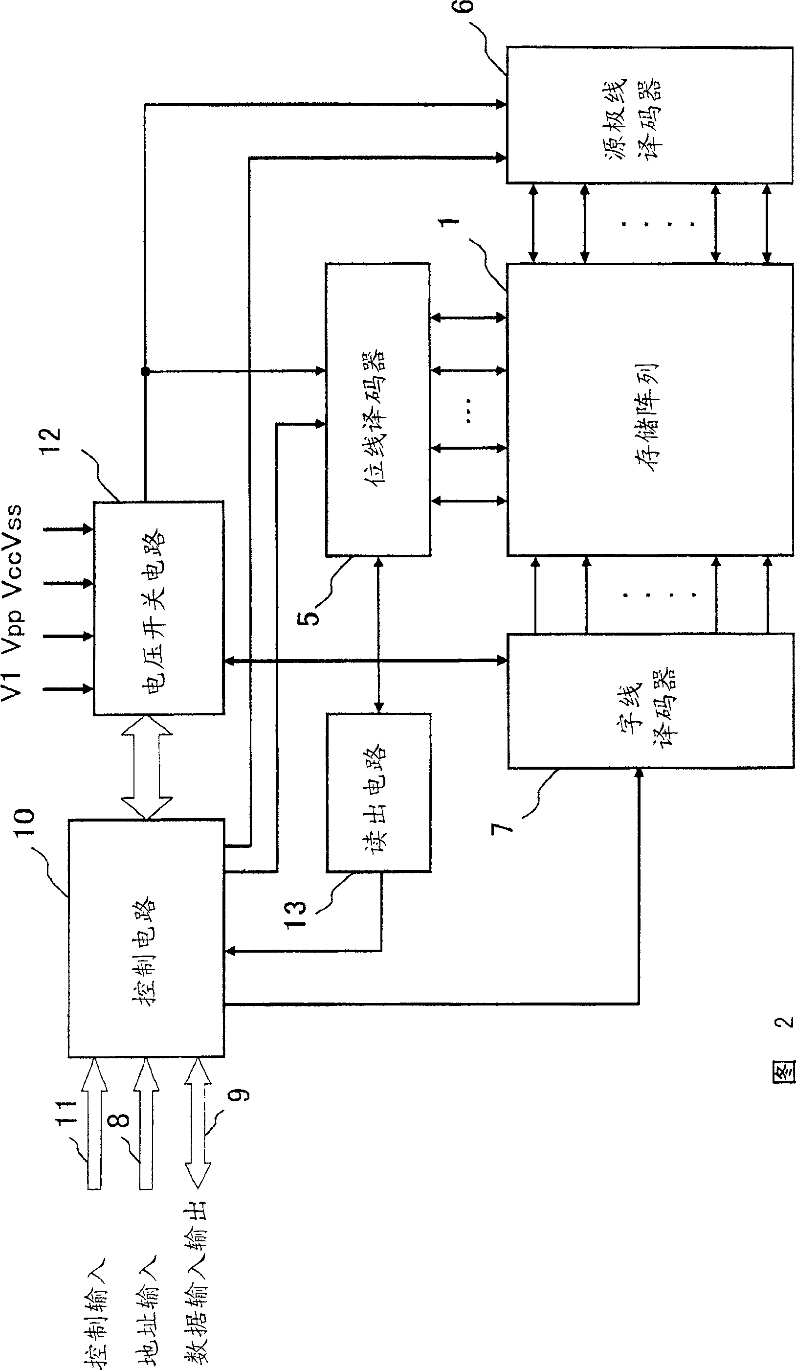 Nonvolatile semiconductor memory device and read method