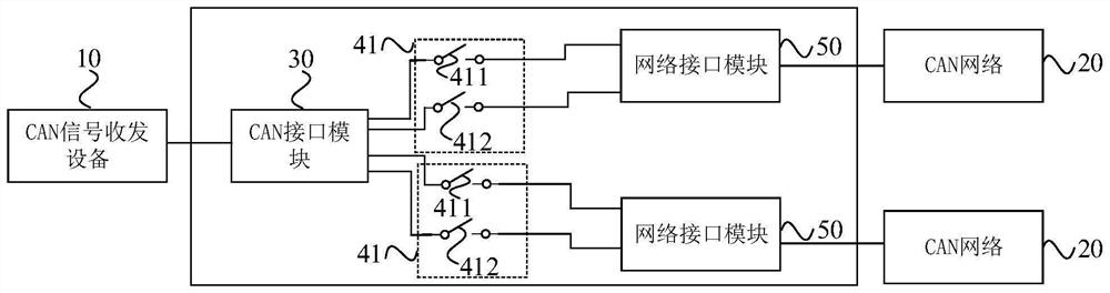 Communication switching device