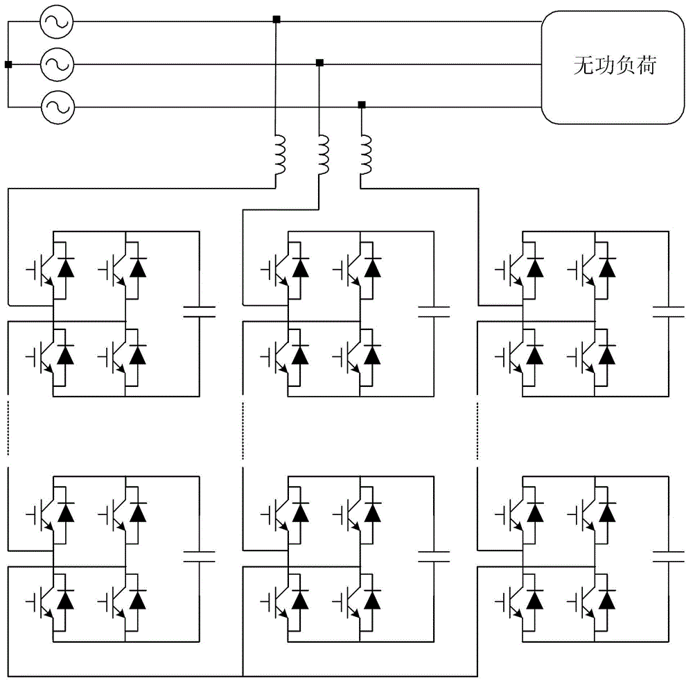 Improvement fundamental frequency modulation method for cascade static synchronous compensator