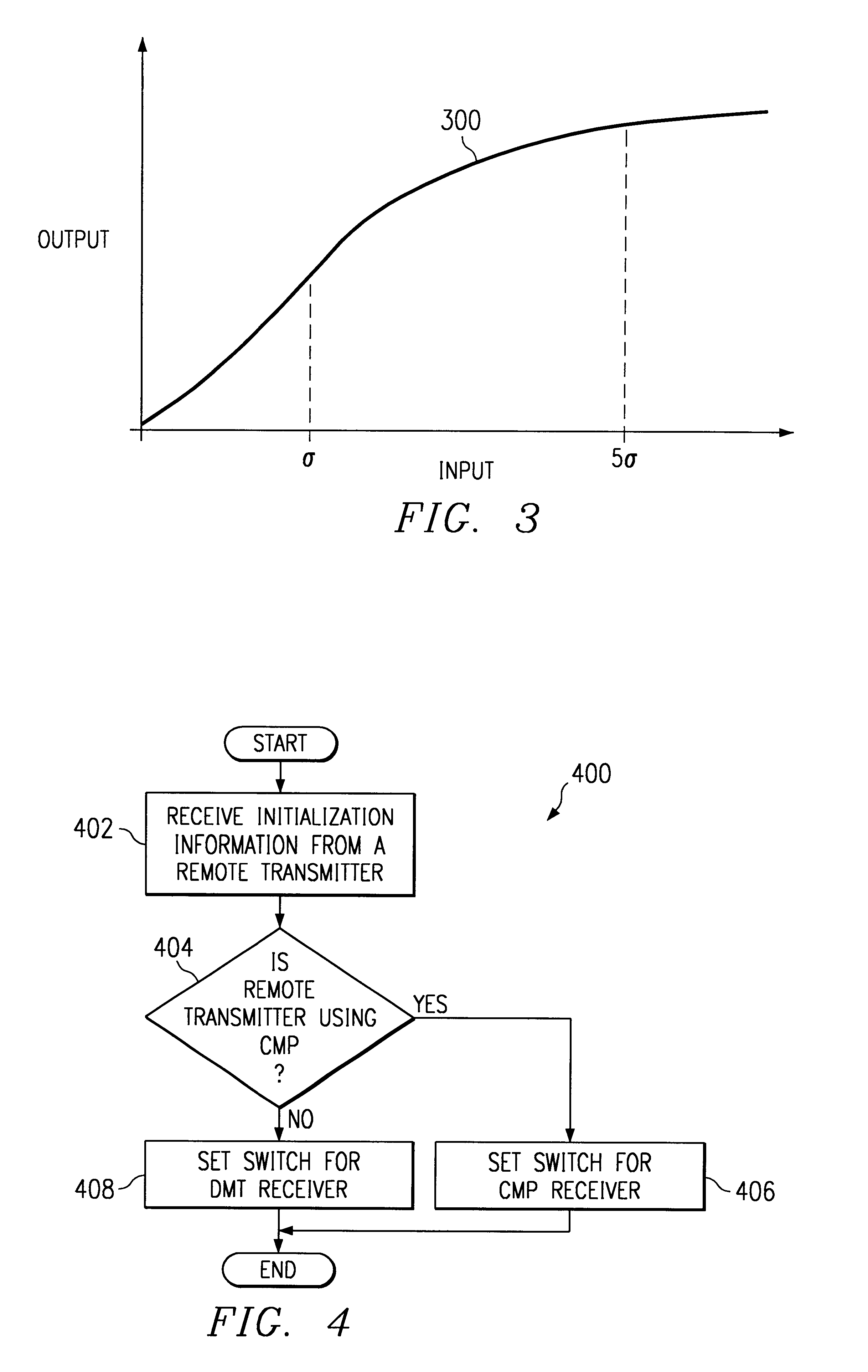 Data communications system with splitterless operation