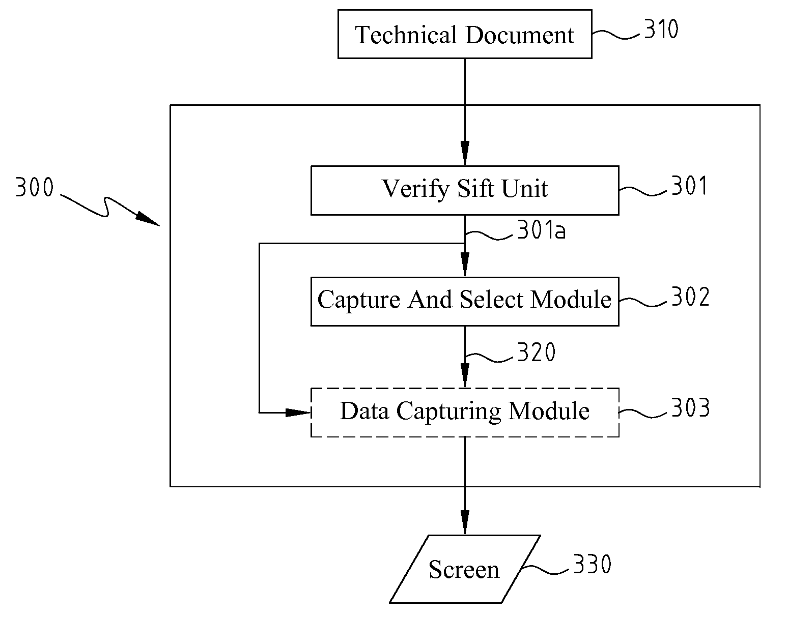 Technical Documents Capturing And Patents Analysis System And Method
