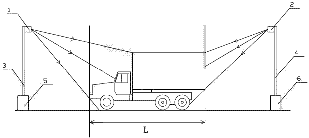 System and method for measuring length or width or height of vehicles in real time