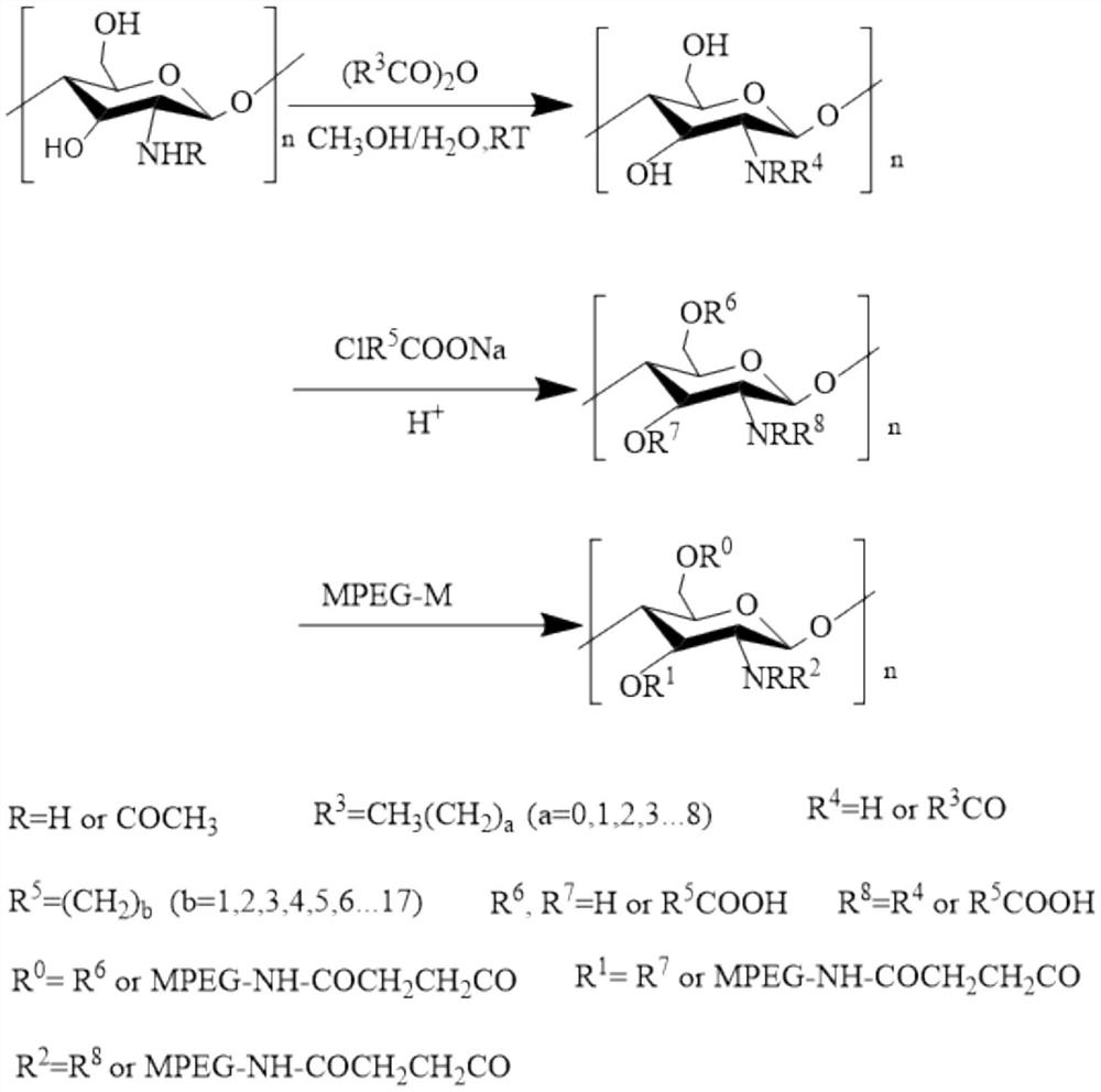 A kind of multi-branched crude oil demulsifier and preparation method thereof