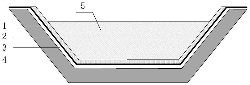 A kind of modified bentonite and its modification method and application