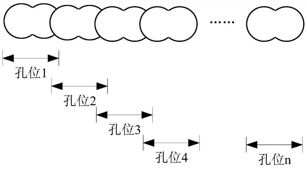 A kind of modified bentonite and its modification method and application