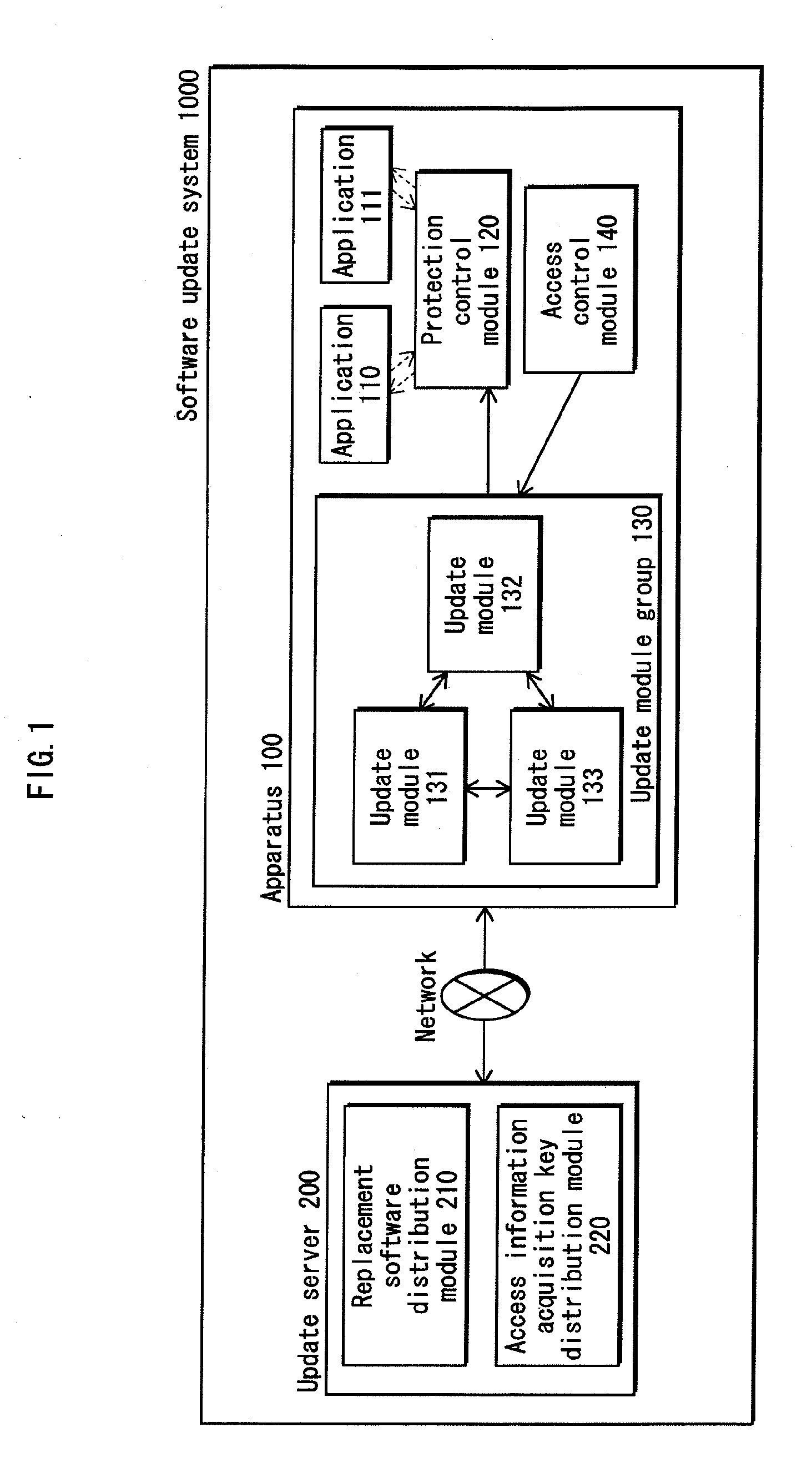 Software updating apparatus, software updating system, alteration verification method and alteration verification program