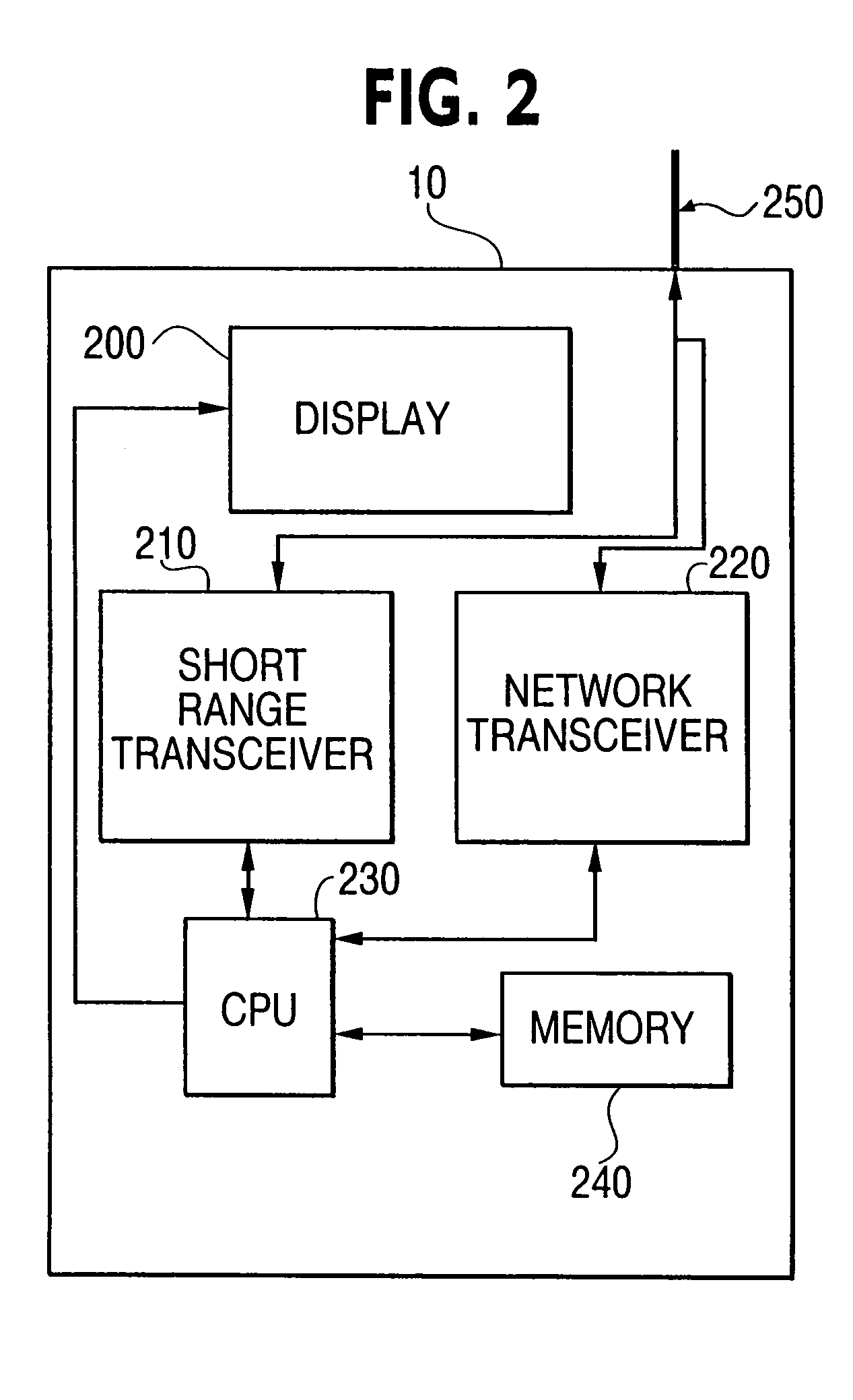 System and method for the transfer of digital data to a mobile device