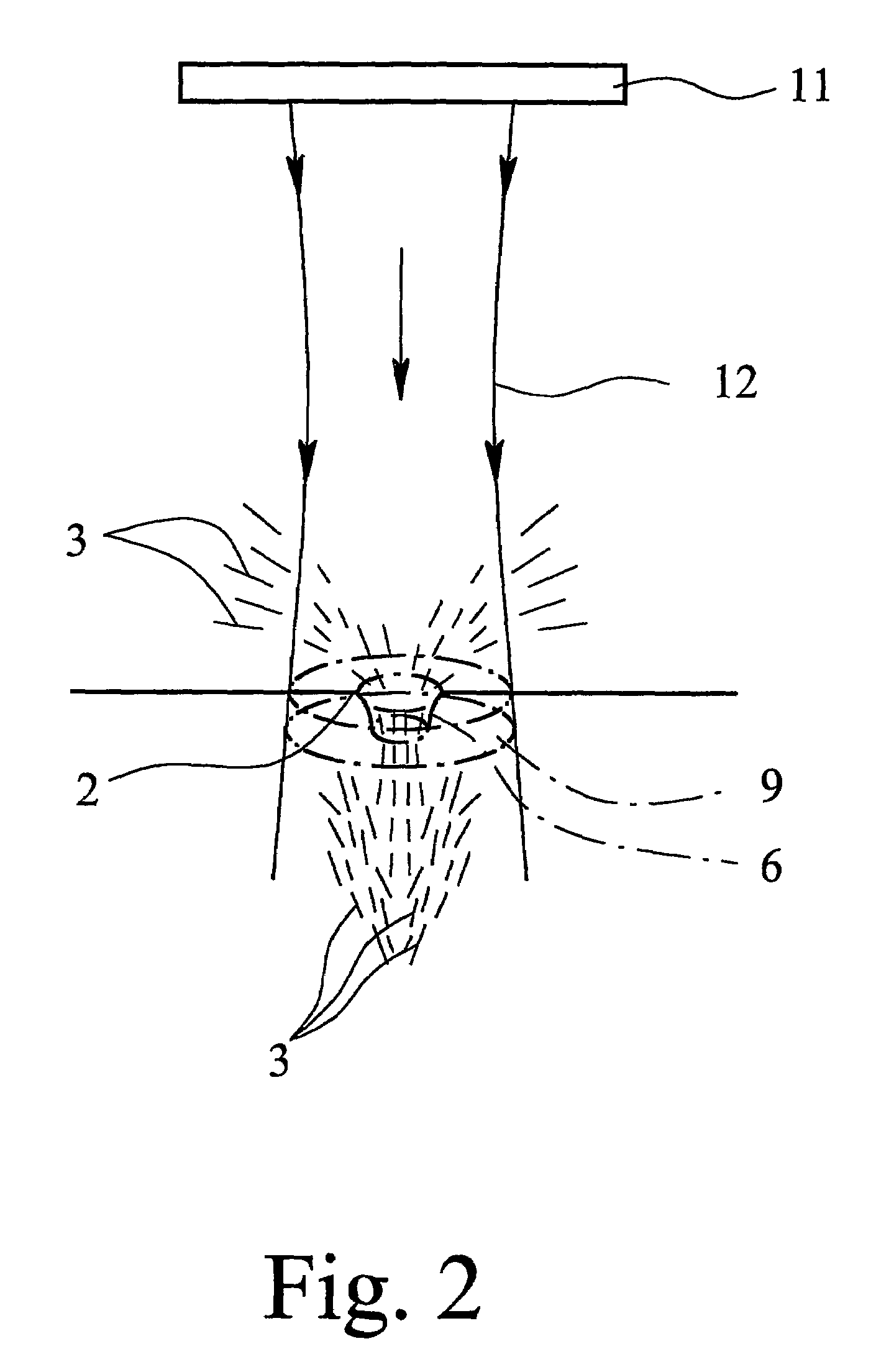 Method and device for ultrasound measurement of blood flow