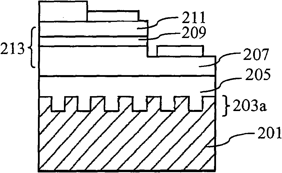 Semiconductor photoelectric structure for improving light extraction efficiency and manufacturing method thereof