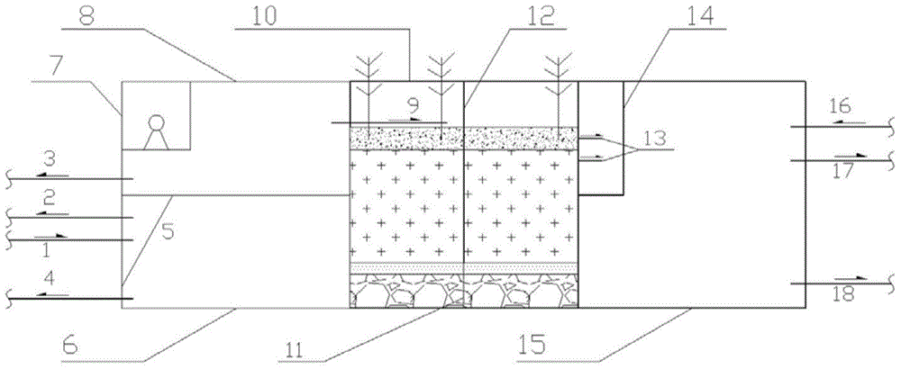 Water reusing device and method based on integrated vertical-flow constructed wetland