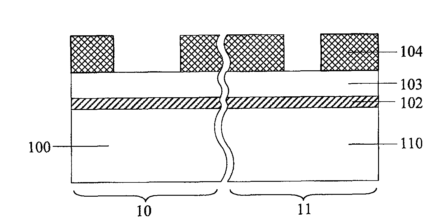 Method for forming device isolation region