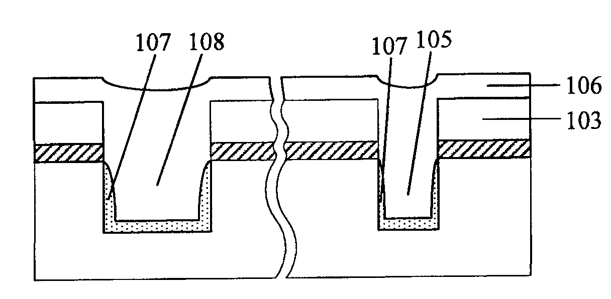 Method for forming device isolation region