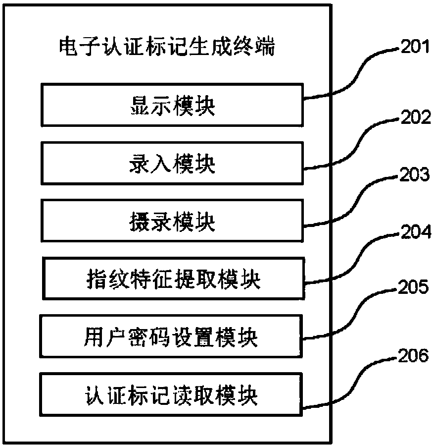 Electronic authentication mark-based authentication system and method