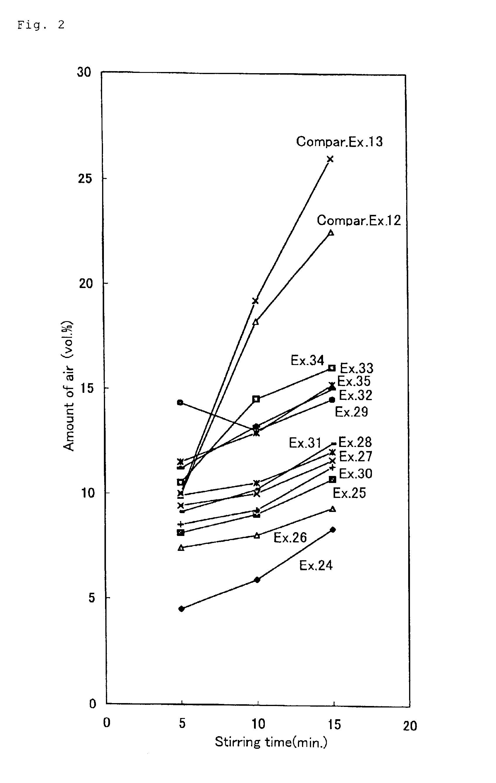 Cement admixture and cement composition