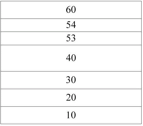 GaN-based LED structure and forming method thereof