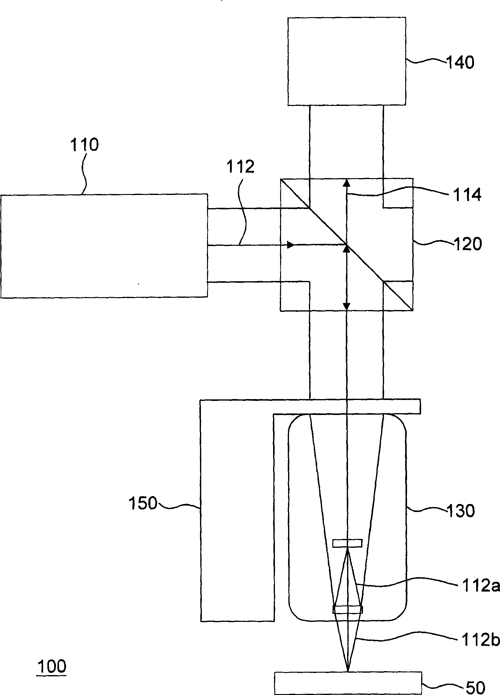 Method for dynamically measuring interference signal analysis