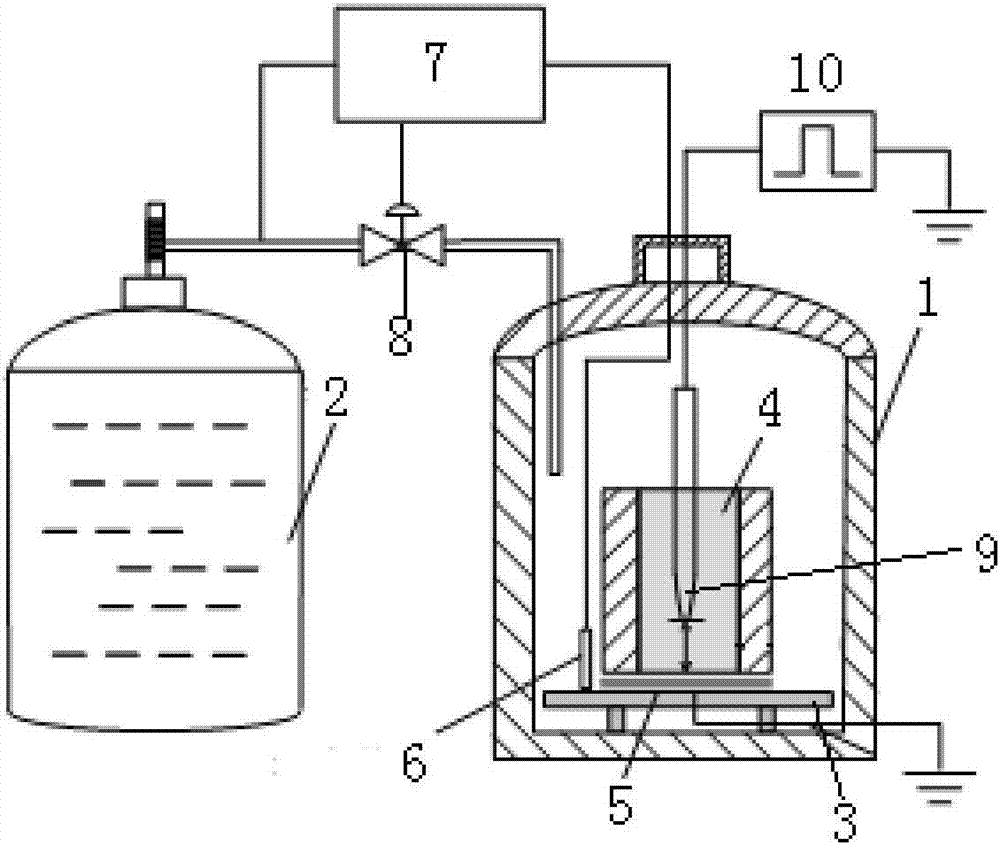 Apparatus for triggering the electric tree of an epoxy resin insulating material by using variable pulse voltage