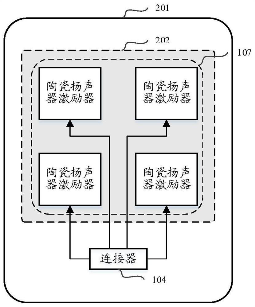 Electronic equipment and its volume adjustment method