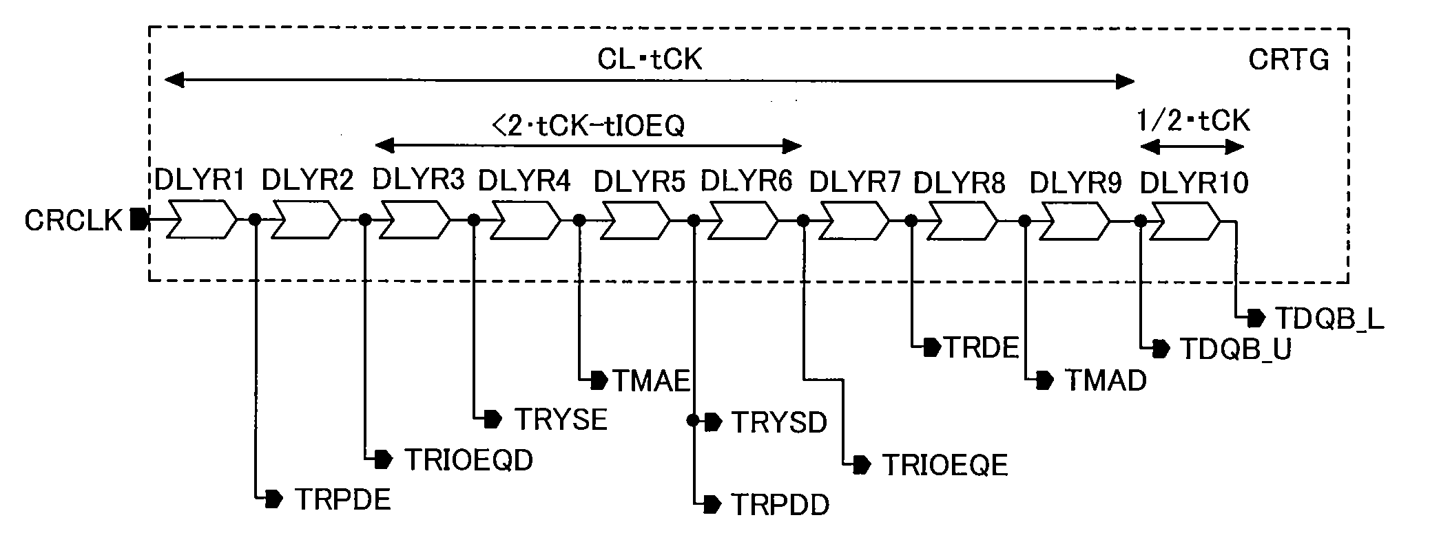 Semiconductor memory device