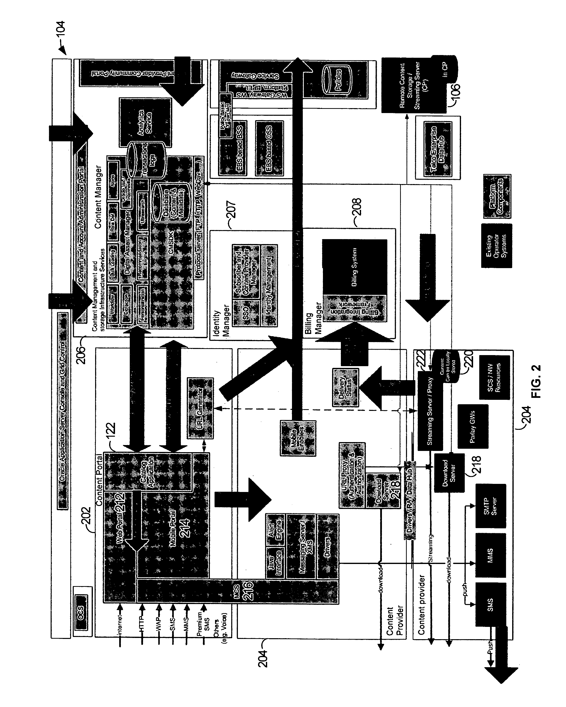 Service level digital rights management support in a multi-content aggregation and delivery system