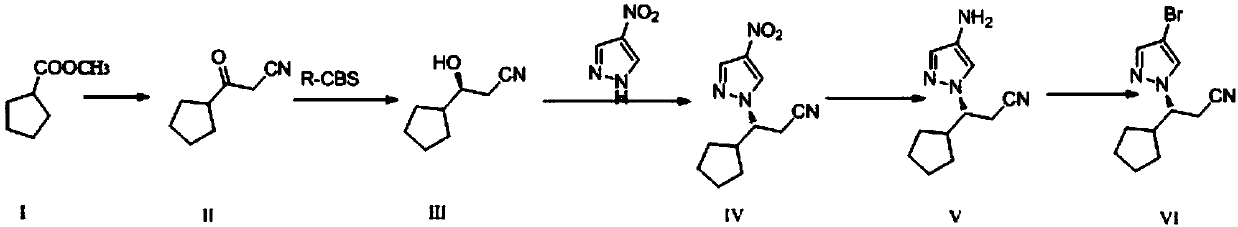Preparation method of ruxolitinib intermediate (3R)-3-(4-Br-1H-pyrazole-1-yl)-cyclopentyl propanenitrile
