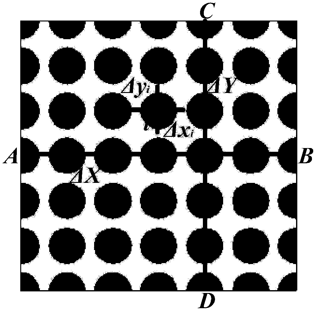 Transverse microstructure generation method of unidirectional long fiber reinforced composite