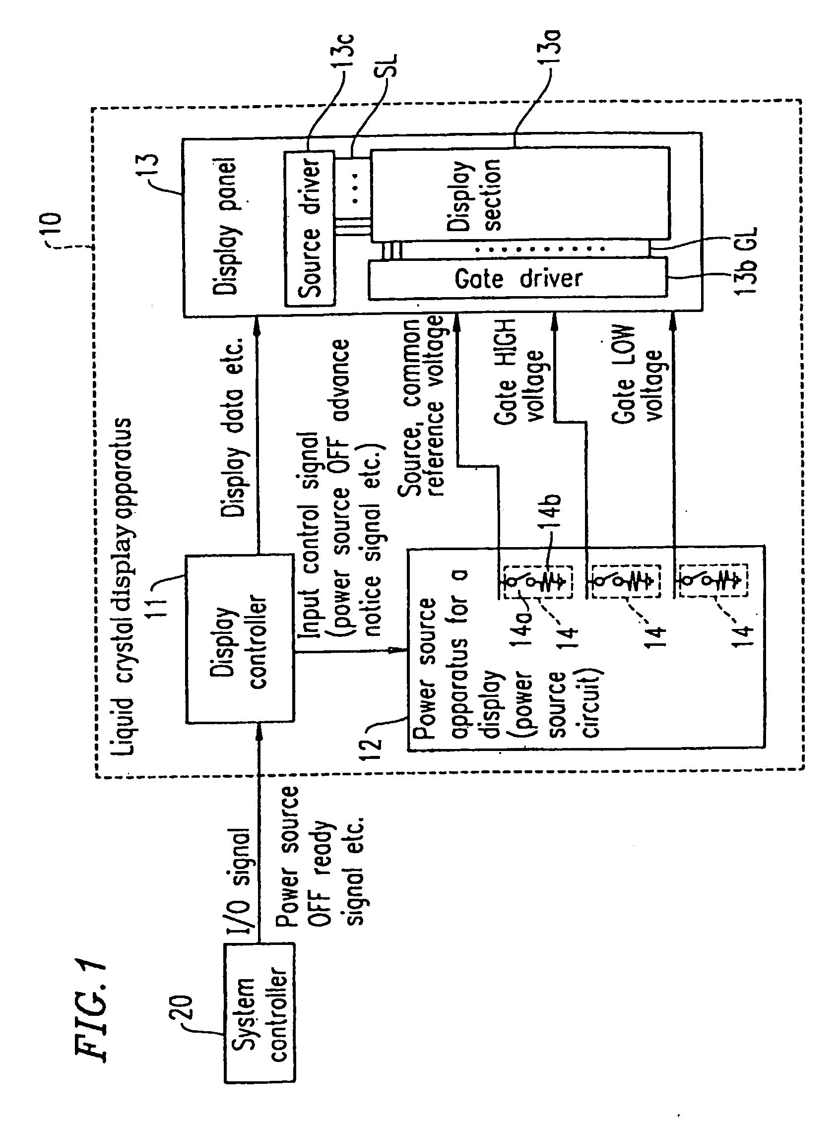 Power source apparatus for display and image display apparatus