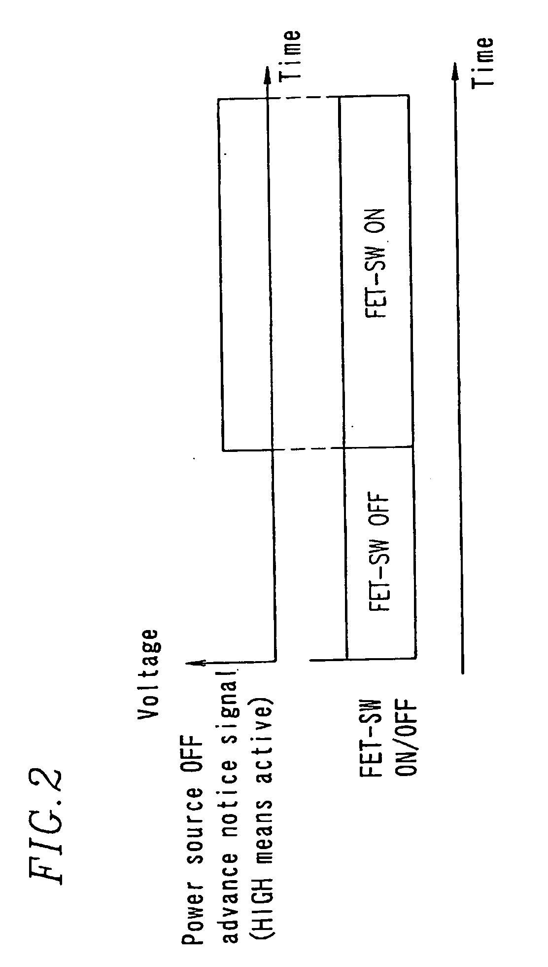 Power source apparatus for display and image display apparatus